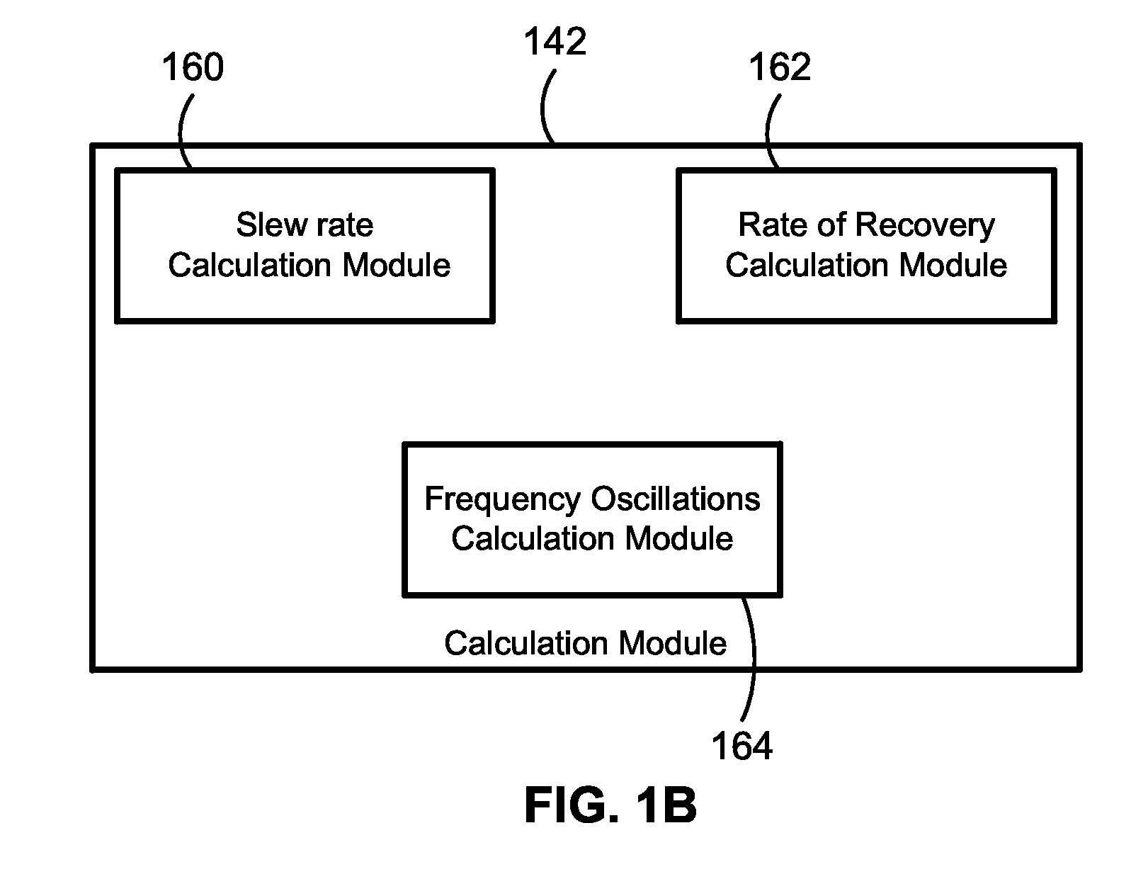 Method of detecting instability in islanded electrical systems