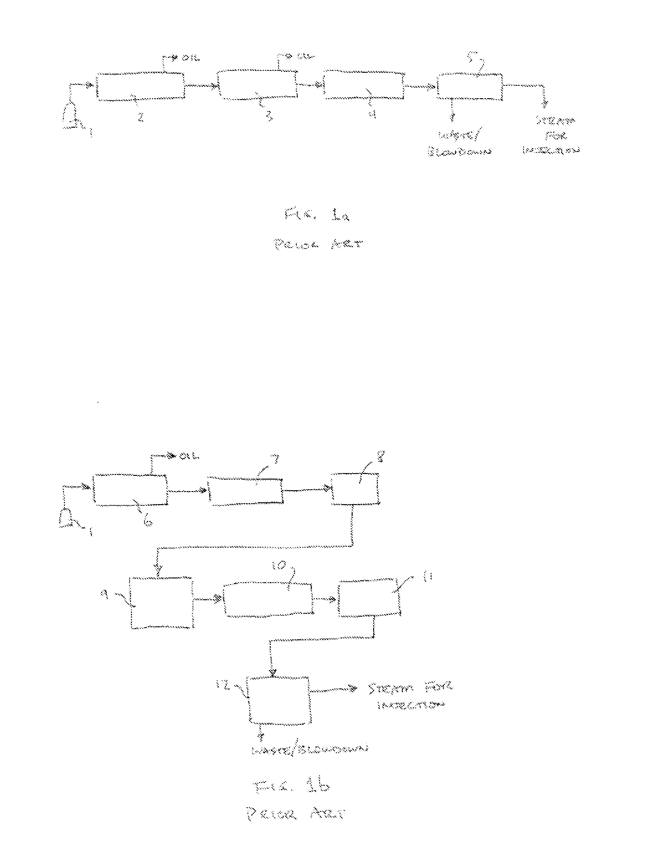 Produced water steam generation process using produced water boiler with gas turbine