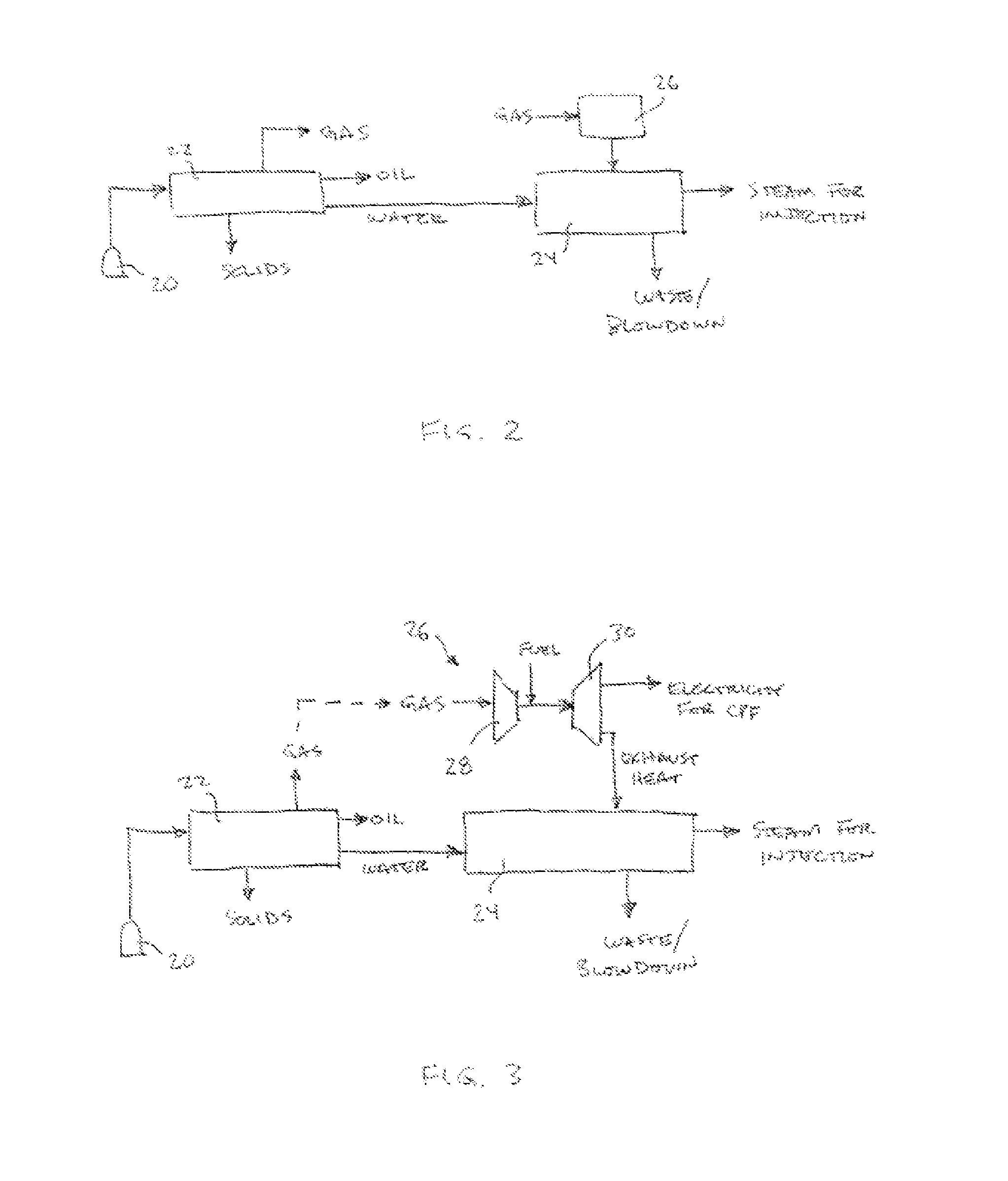 Produced water steam generation process using produced water boiler with gas turbine