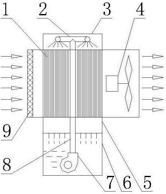 Air humidifying, dust washing and cooling device provided with sprayed grass core