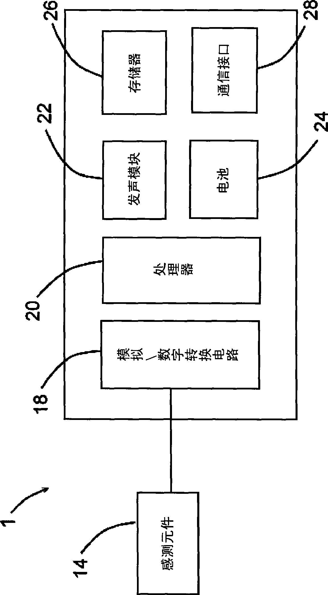 Ear-wearing type physiology feedback device