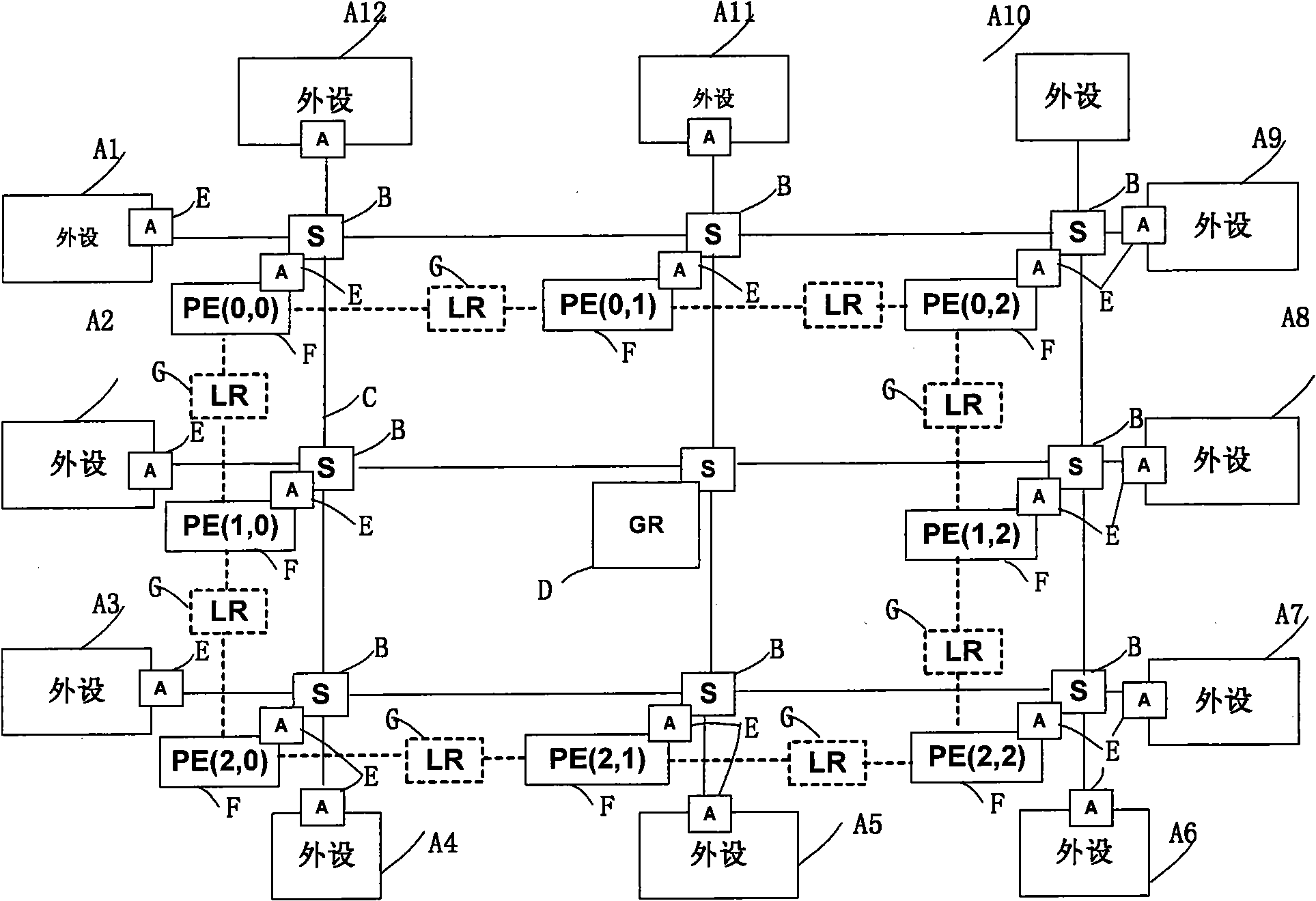 Event processing unit group of multi-core processor conforming to systemC grammar