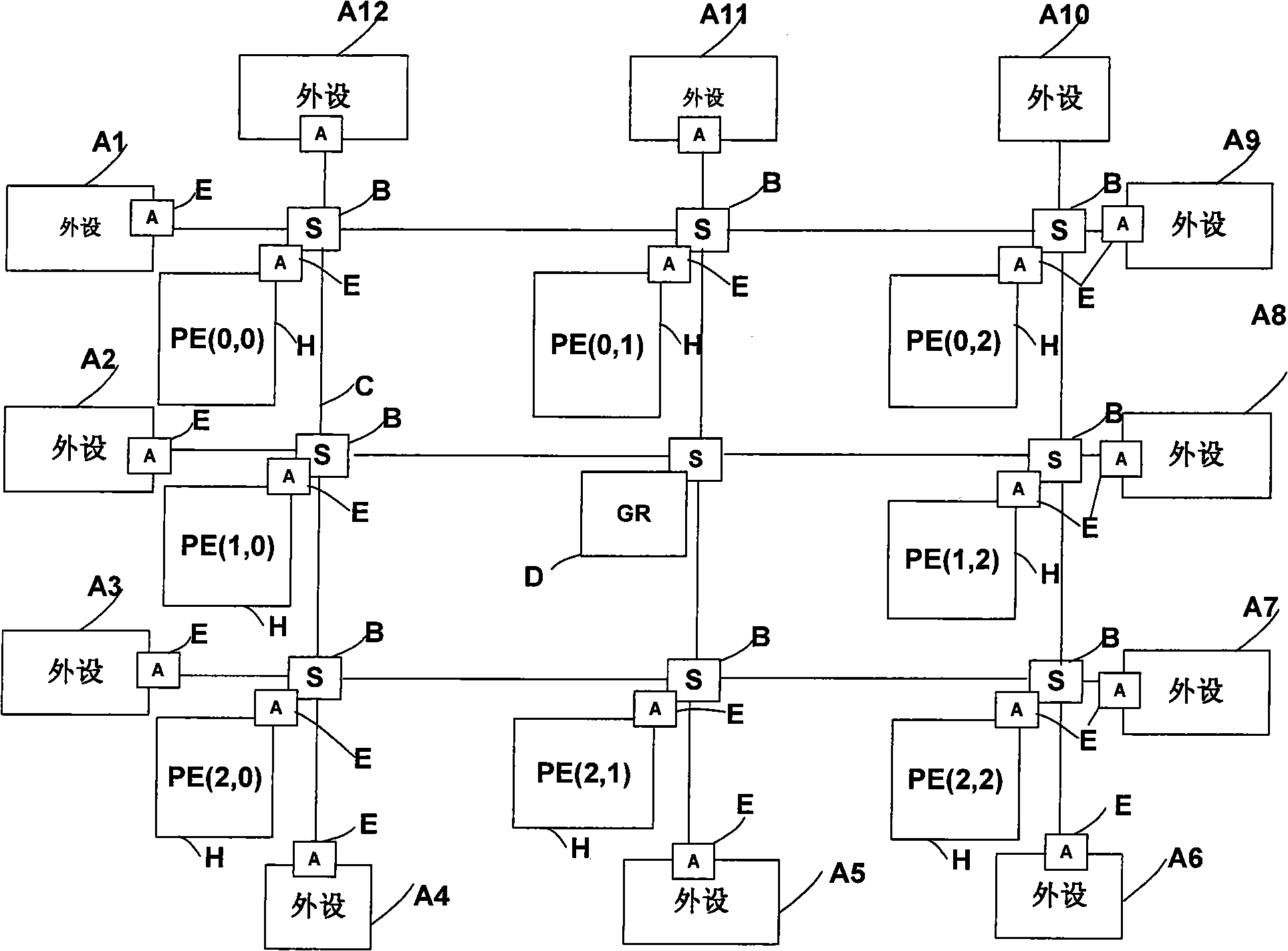 Event processing unit group of multi-core processor conforming to systemC grammar