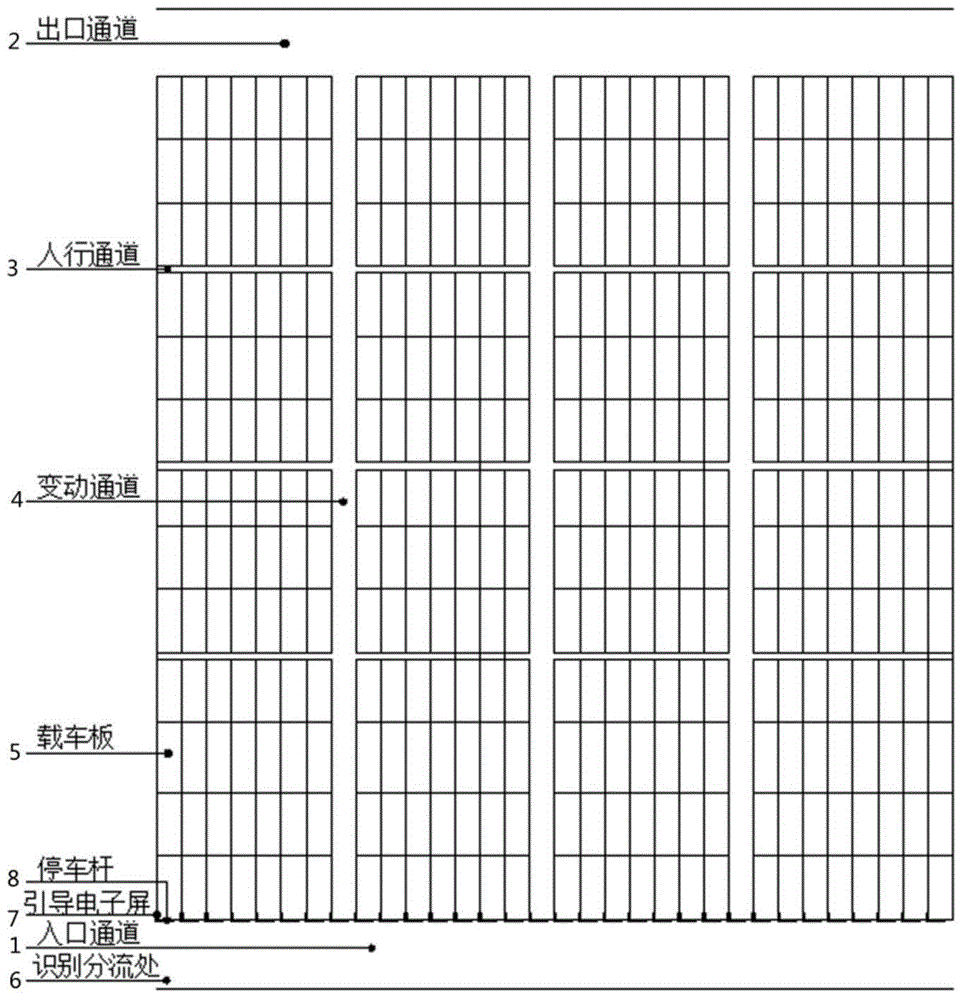 Horizontal-transverse-moving no-fixed-driveway parking system and parking control method based on parking system