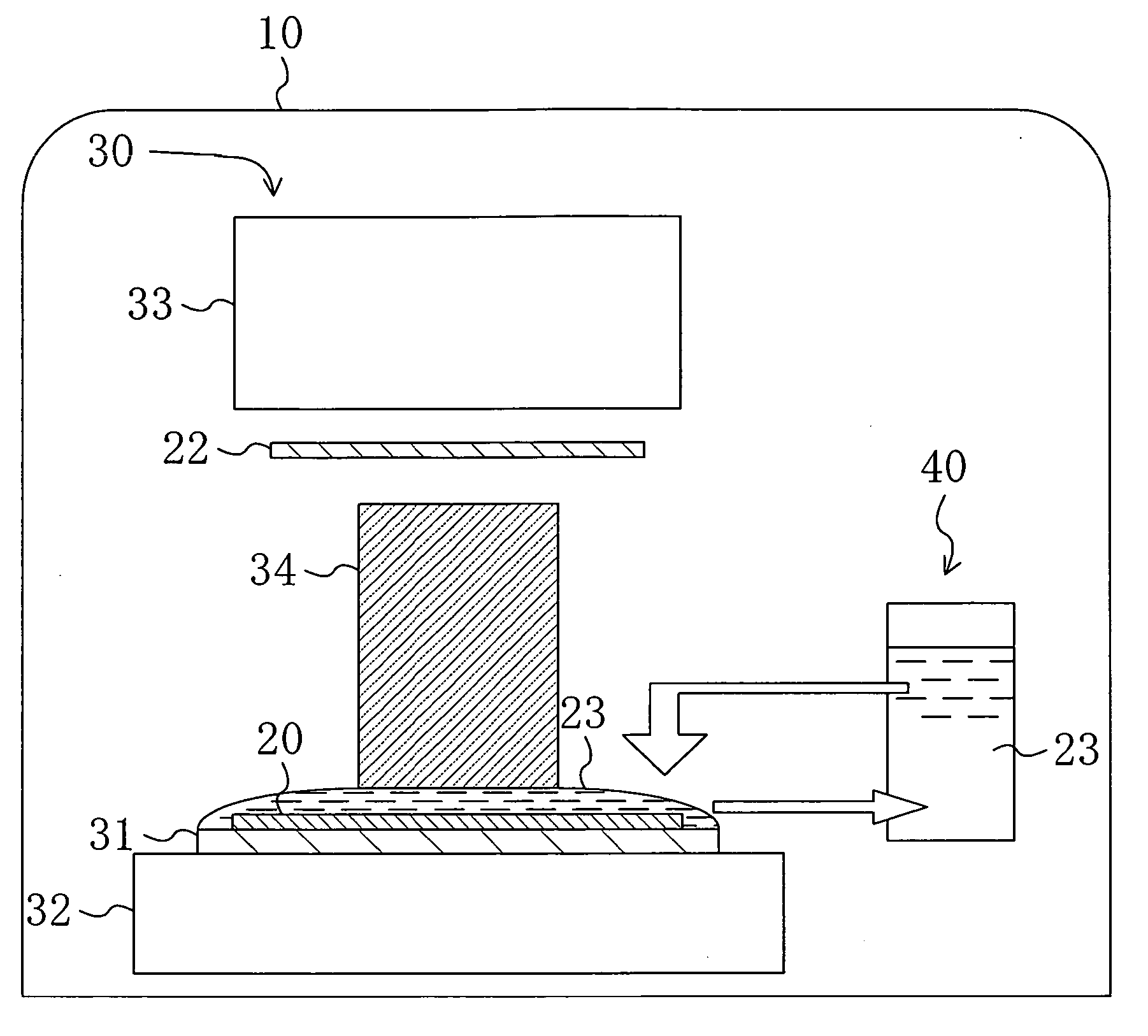 Semiconductor fabrication apparatus and pattern formation method using the same