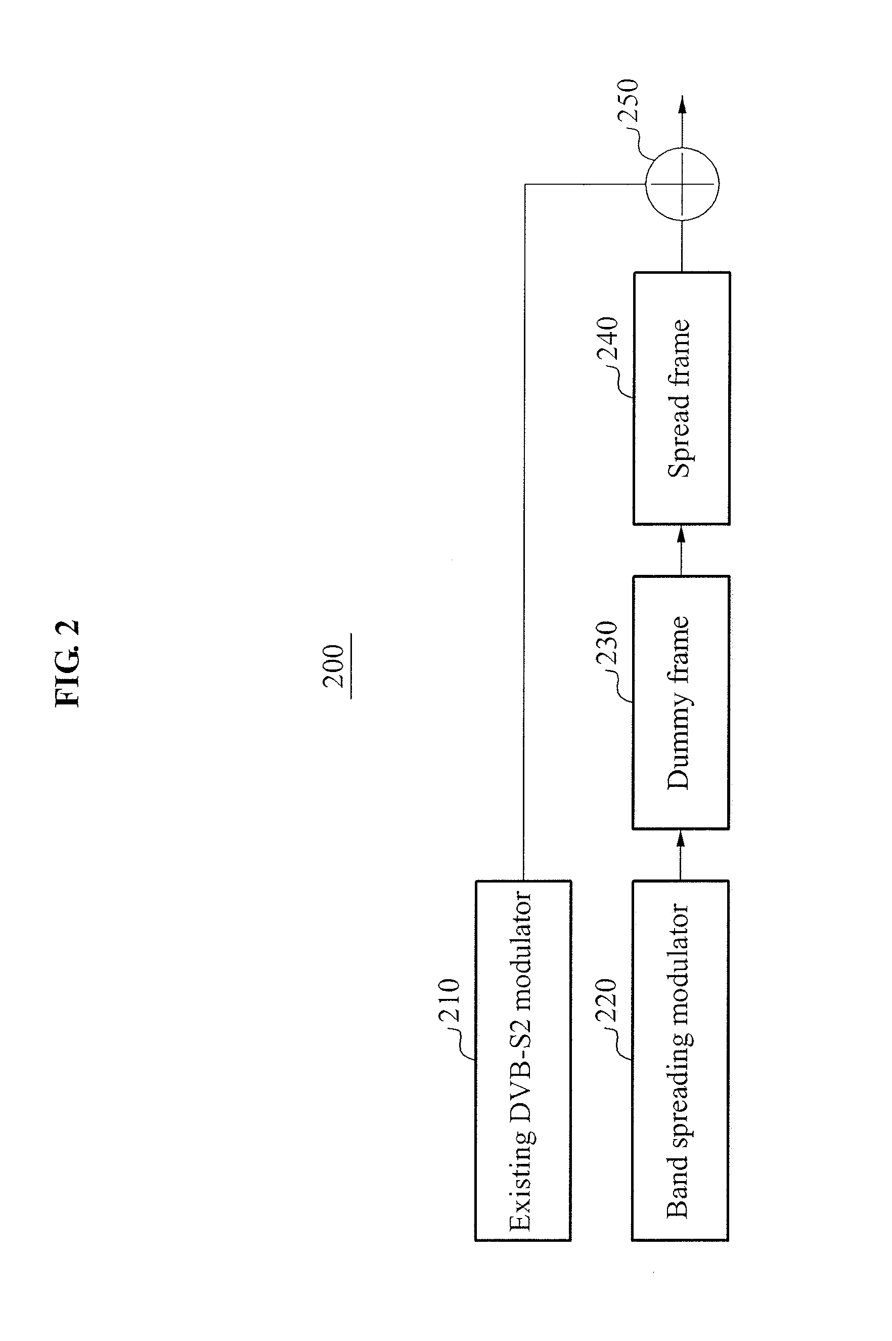 Modulation and demodulation method for satellite communication using widespread signal-to-noise ratio (SNR)