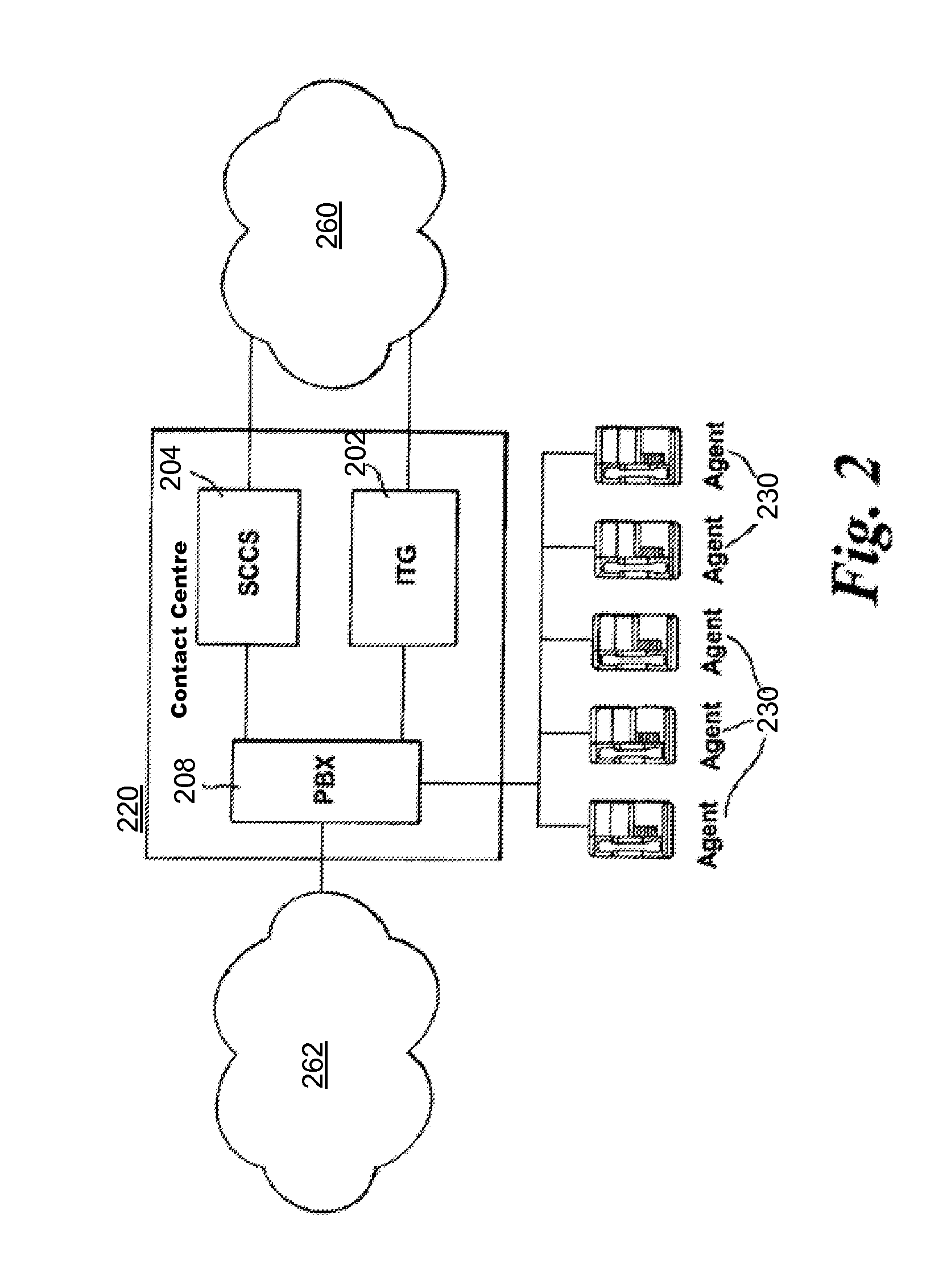 System and method for responding to changing conditions in contact centers