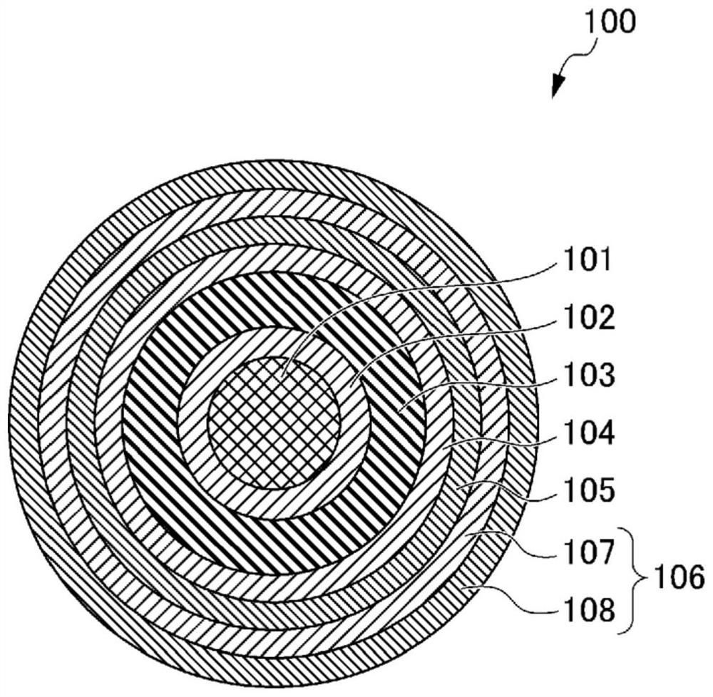 Flame retardant Anti-termite resin composition, power cable and method for producing same