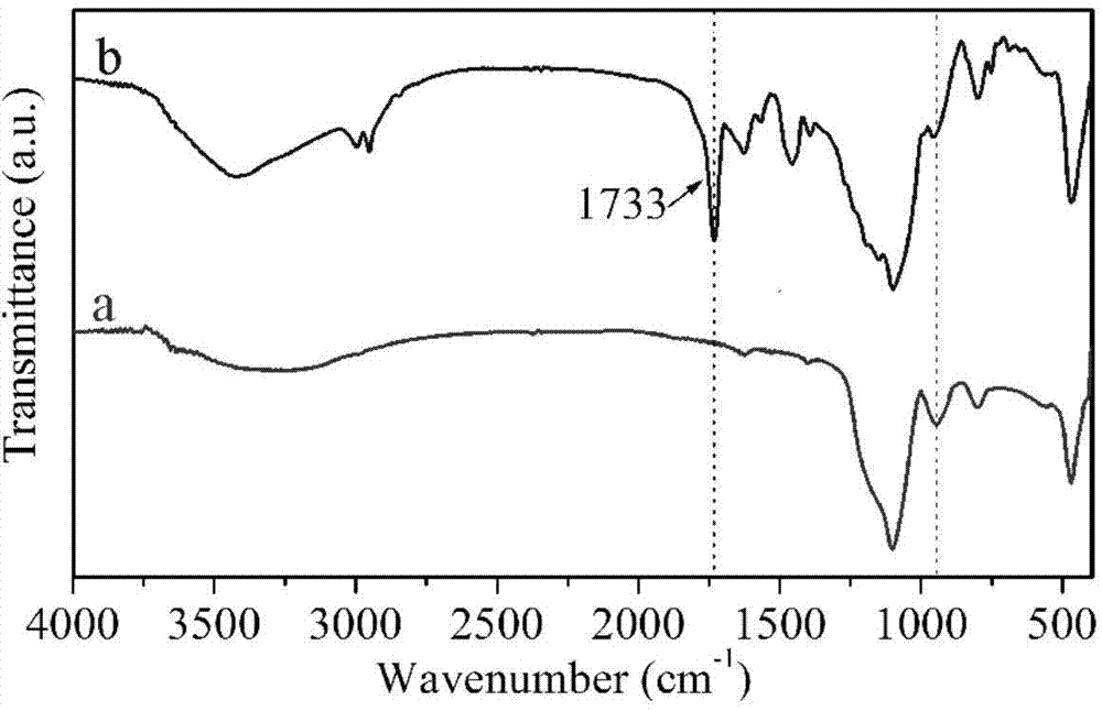 Preparation method of PMMA (Polymethyl Methacrylate) nano vacant shells with different thicknesses