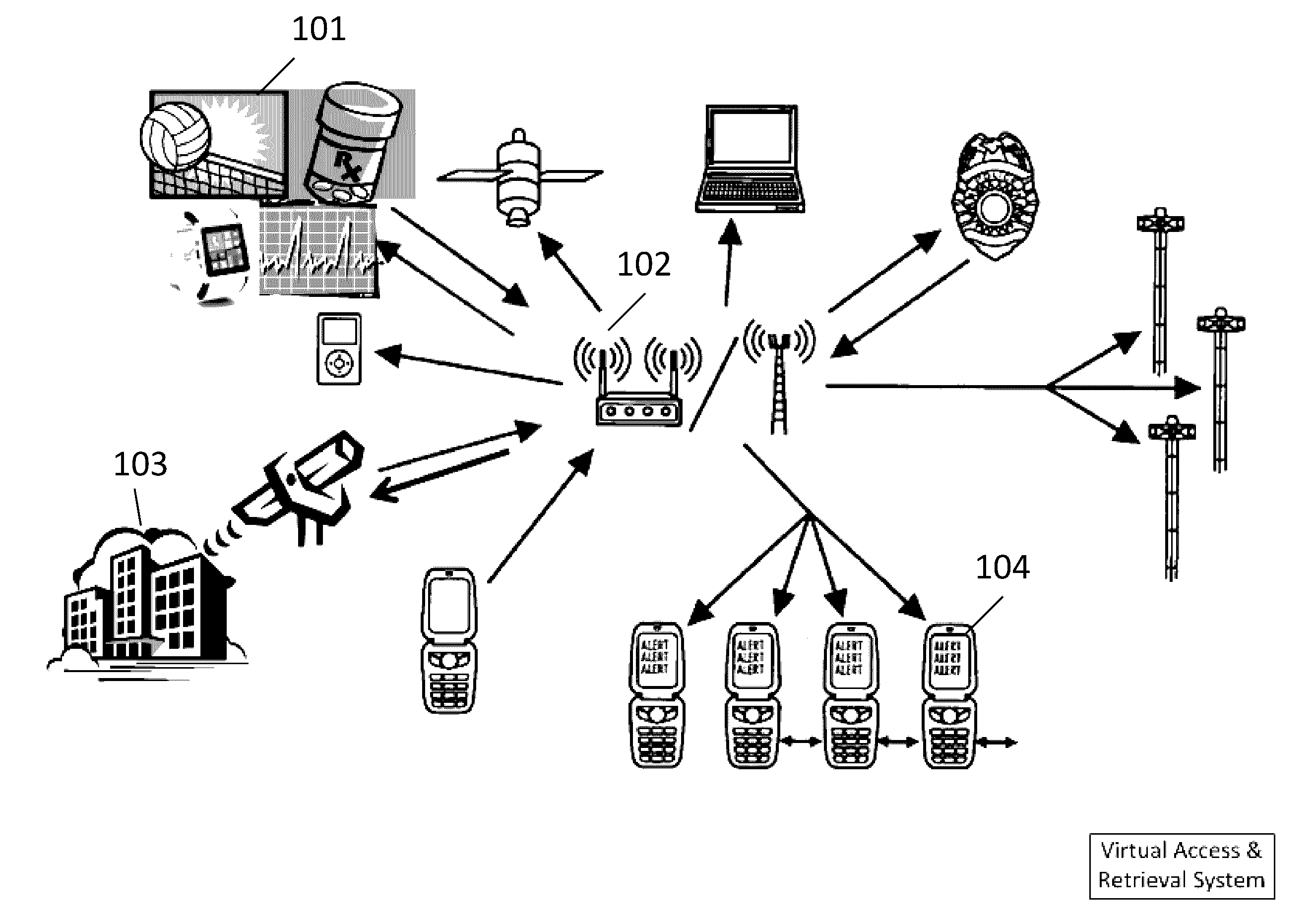 Retail promotion system based on physical proximity entry and reward