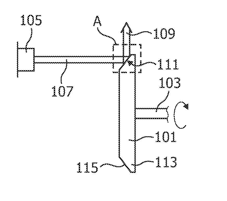 Method and apparatus for applying material to a surface of an anode of an x-ray source, anode and x-ray source