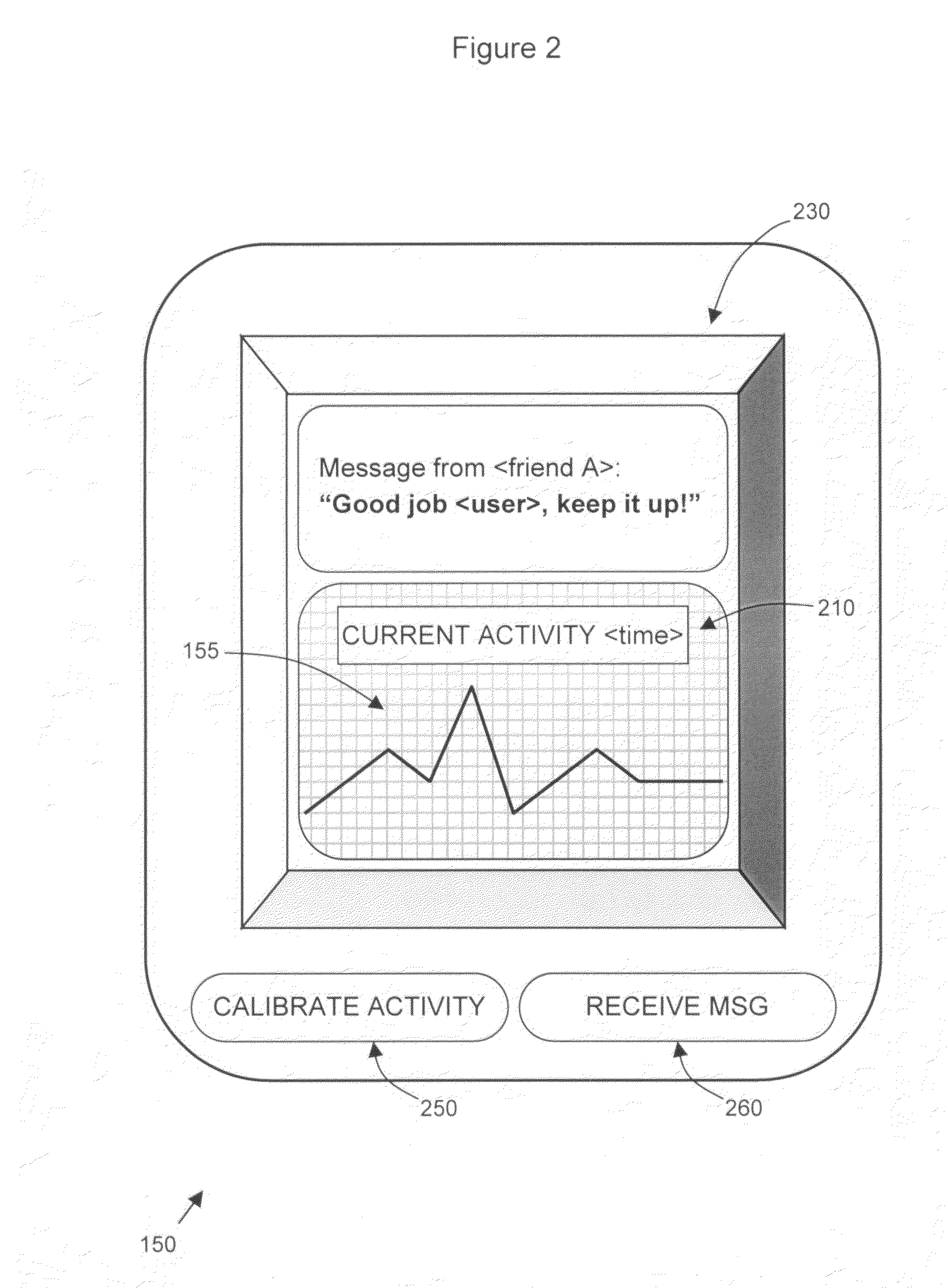 User-calibrated activity newsfeed on a social network