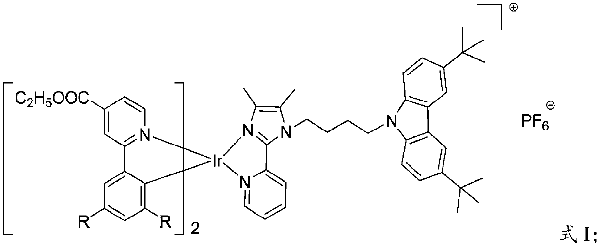 A kind of iridium (Ⅲ) complex and its preparation method and application