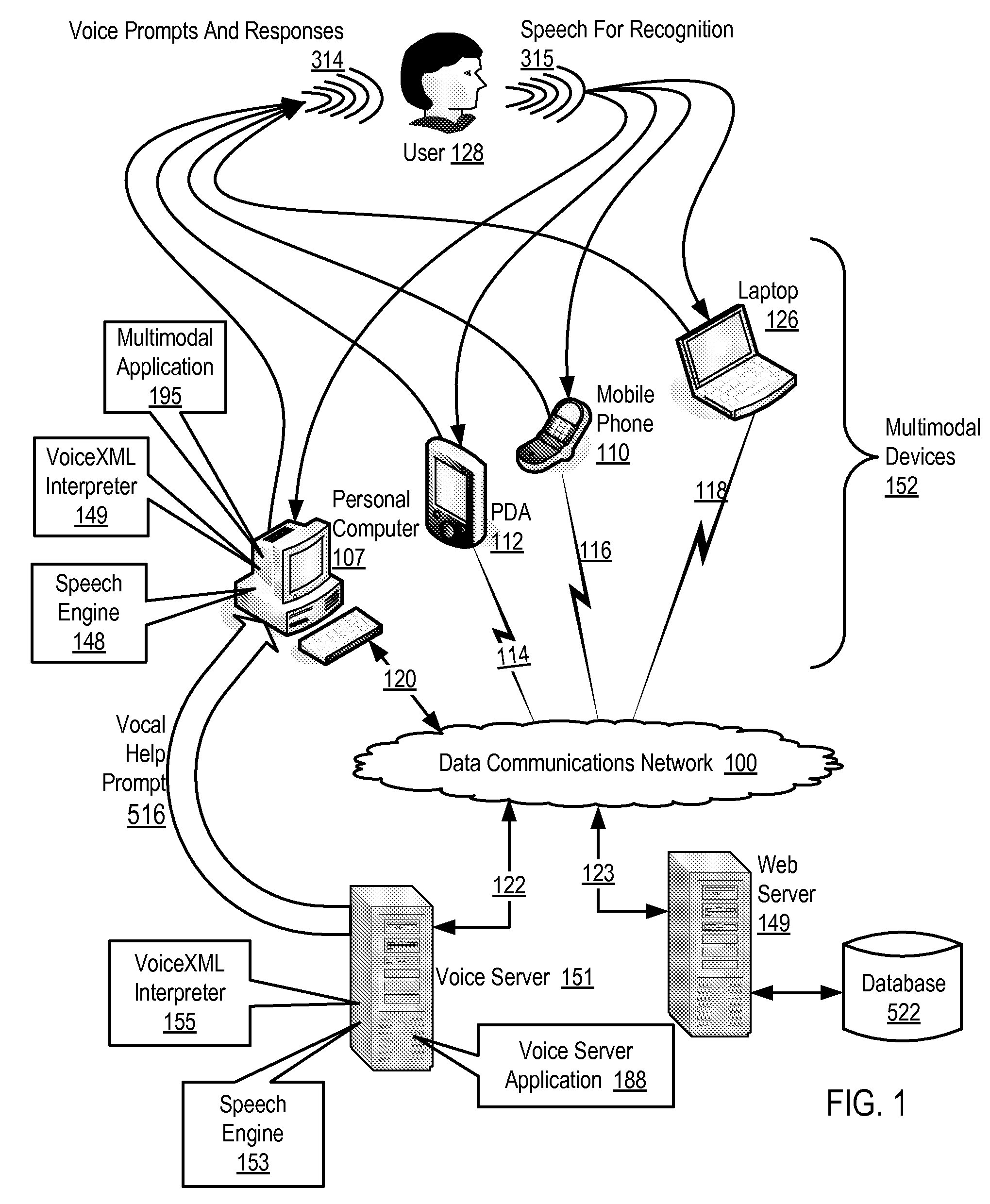 Dynamically Generating a Vocal Help Prompt in a Multimodal Application