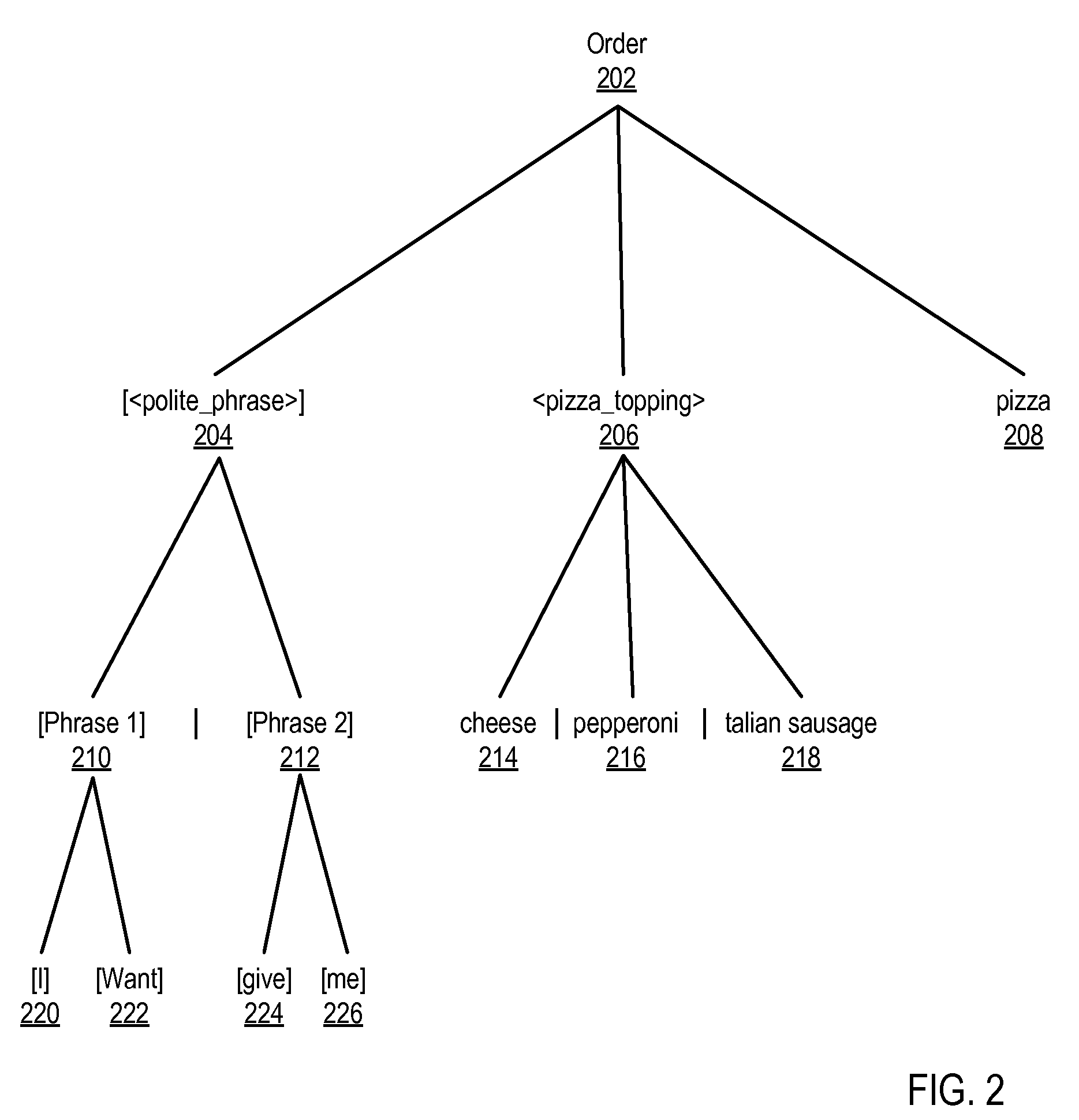 Dynamically Generating a Vocal Help Prompt in a Multimodal Application