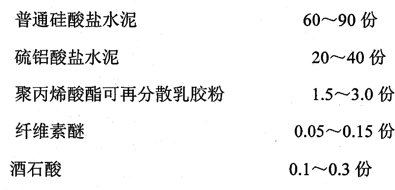 Powder mortar composite for bubble lightweight concrete