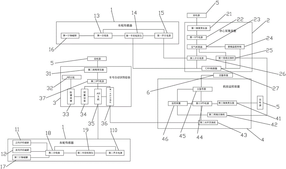 Device capable of identifying train number and conducting location tracking and operating method thereof