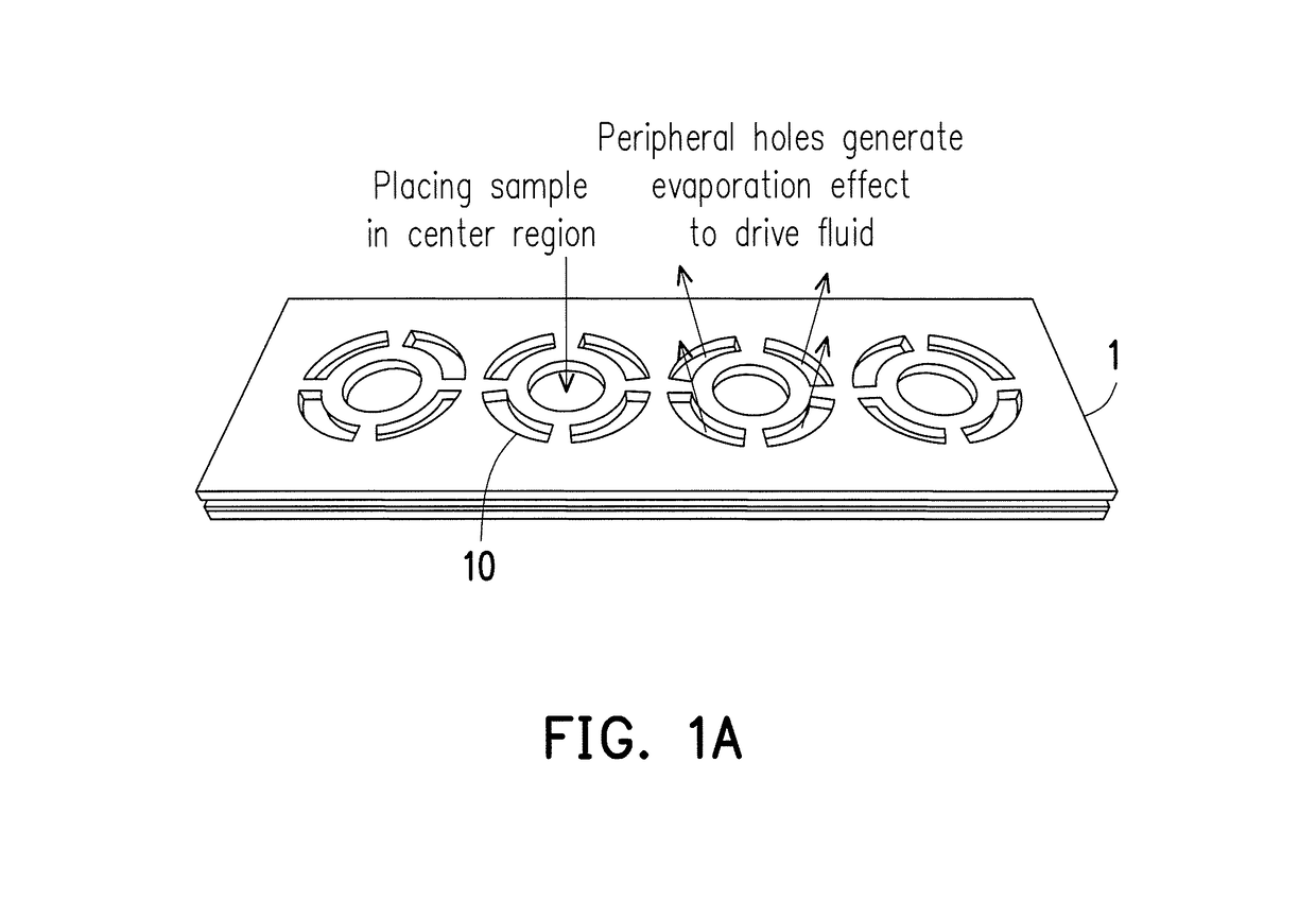 Image positioning and stitching method and image detection system of cell detection chip