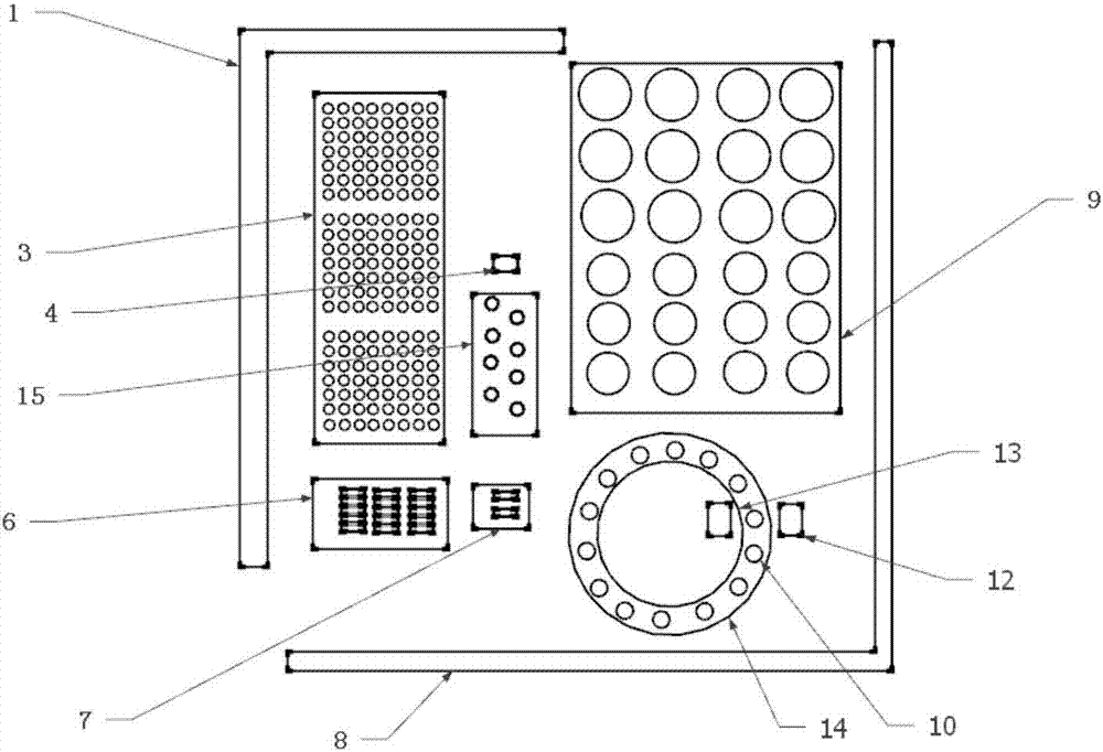 Coagulation analyzer and coagulation analysis method