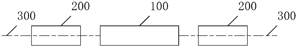 Multi-photon entanglement light source