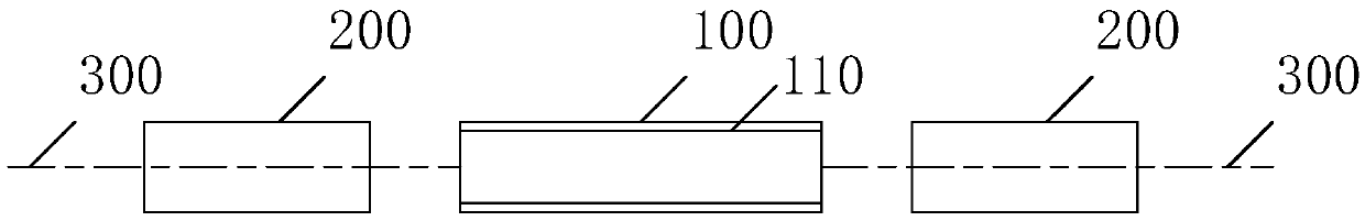 Multi-photon entanglement light source