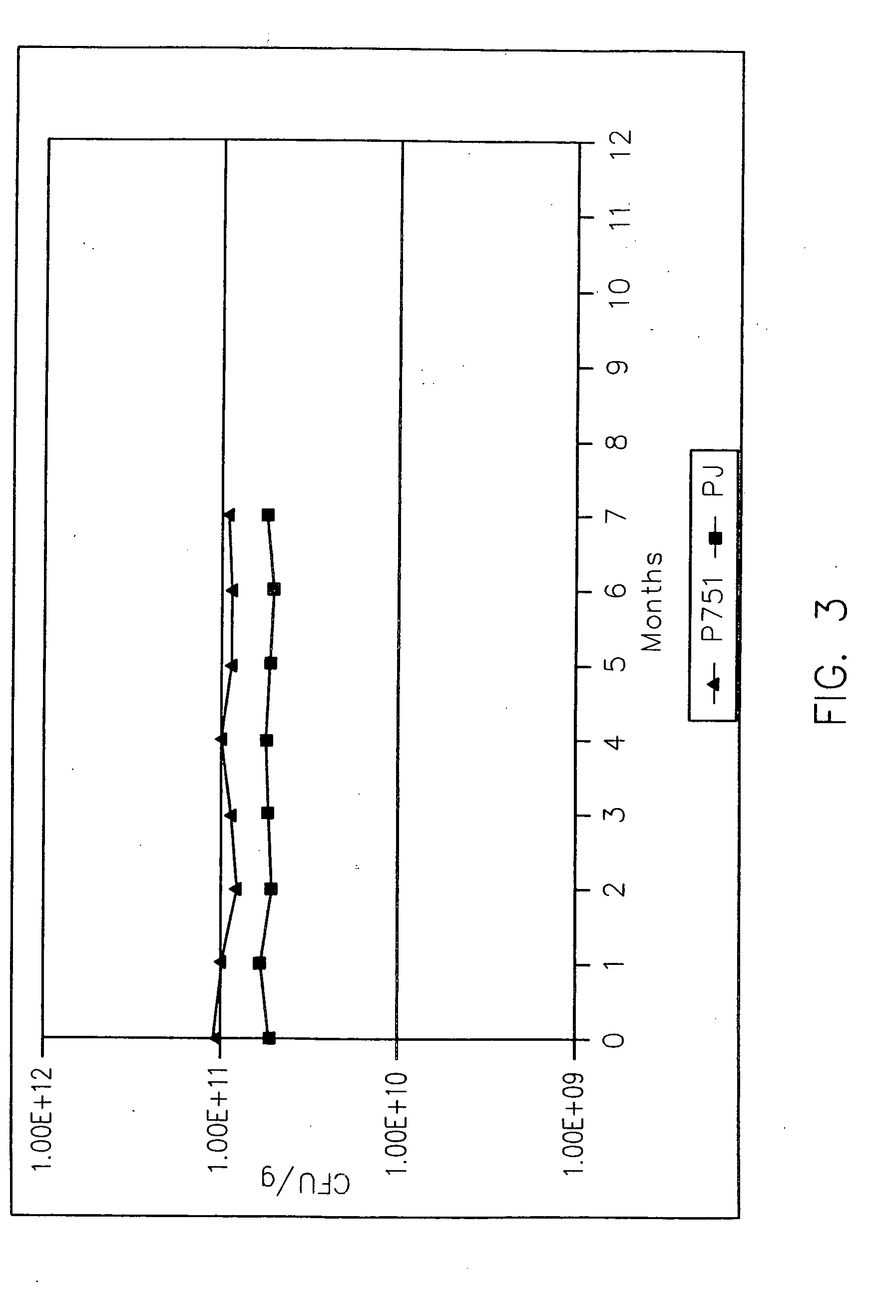 Live bacteria product