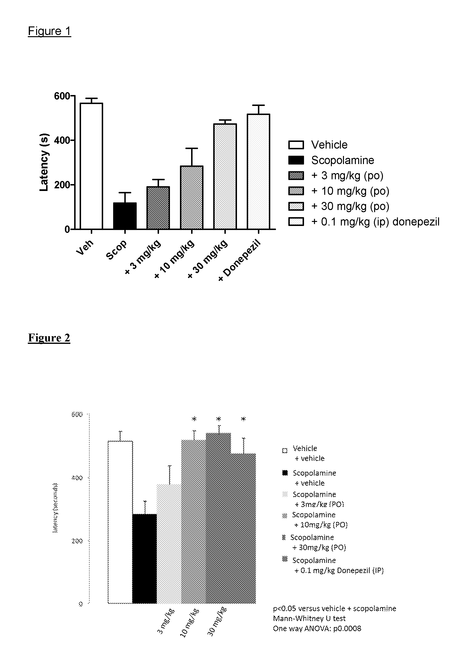 Muscarinic M1 receptor agonists