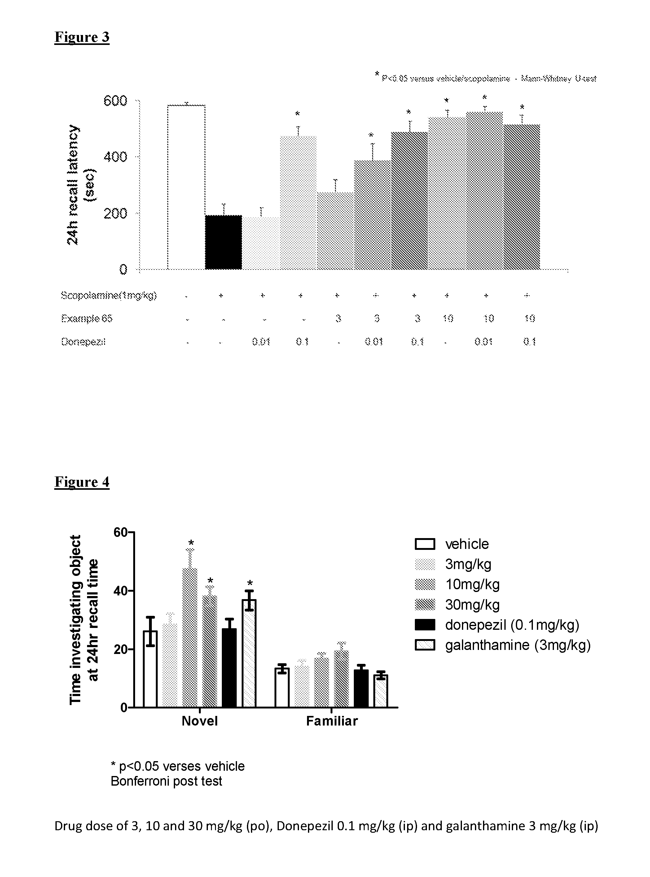 Muscarinic M1 receptor agonists