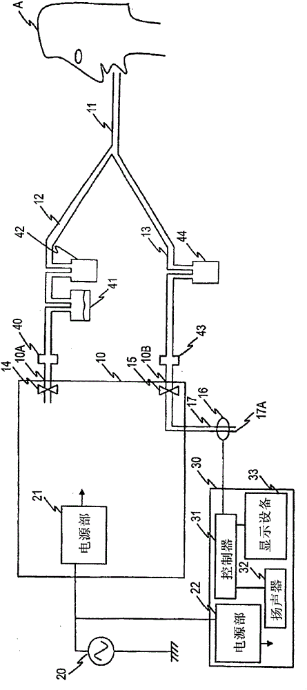 artificial respiration device