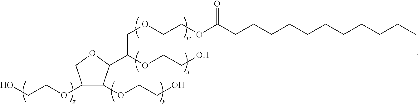 Topical composition containing naproxen