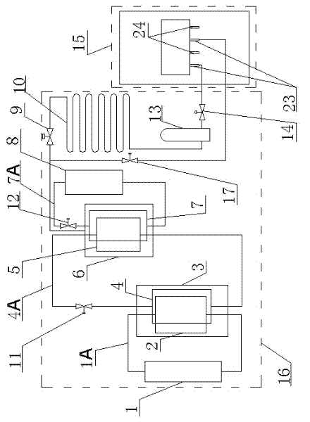 Solar energy refrigerator