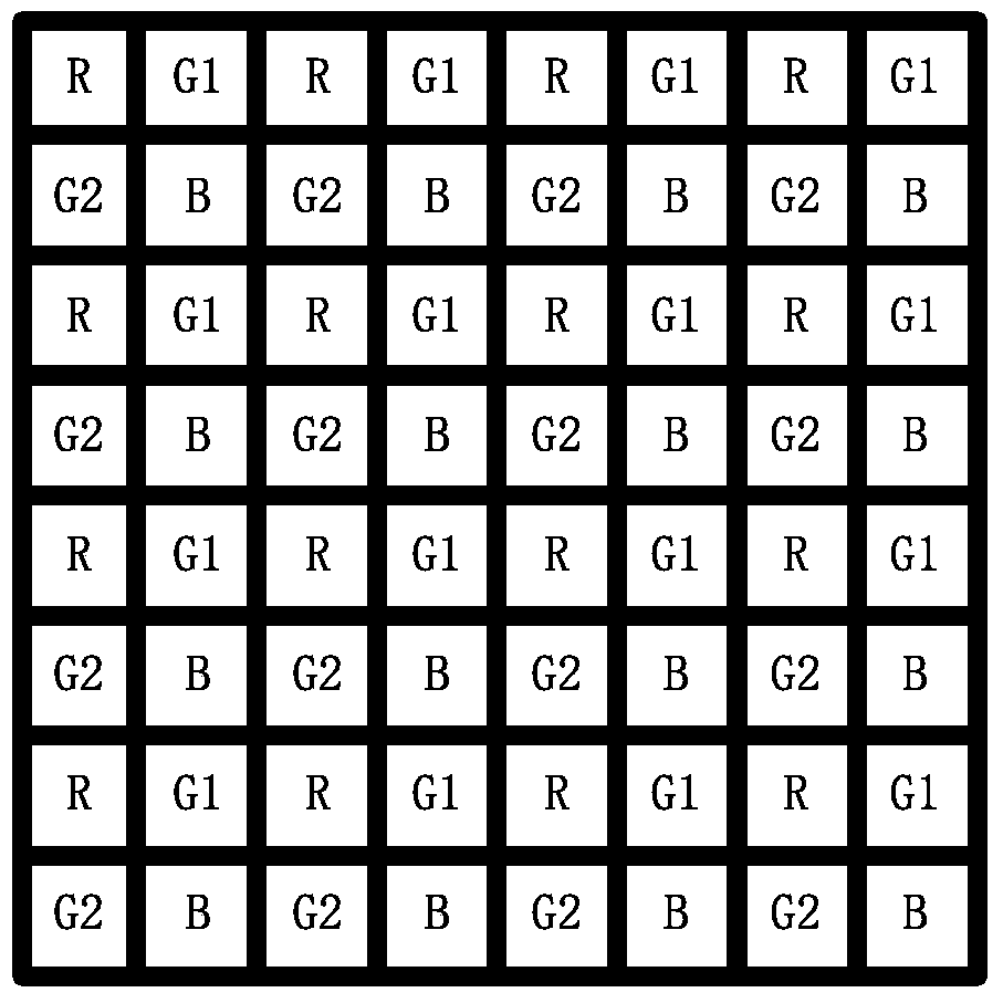 A cmos image sensor