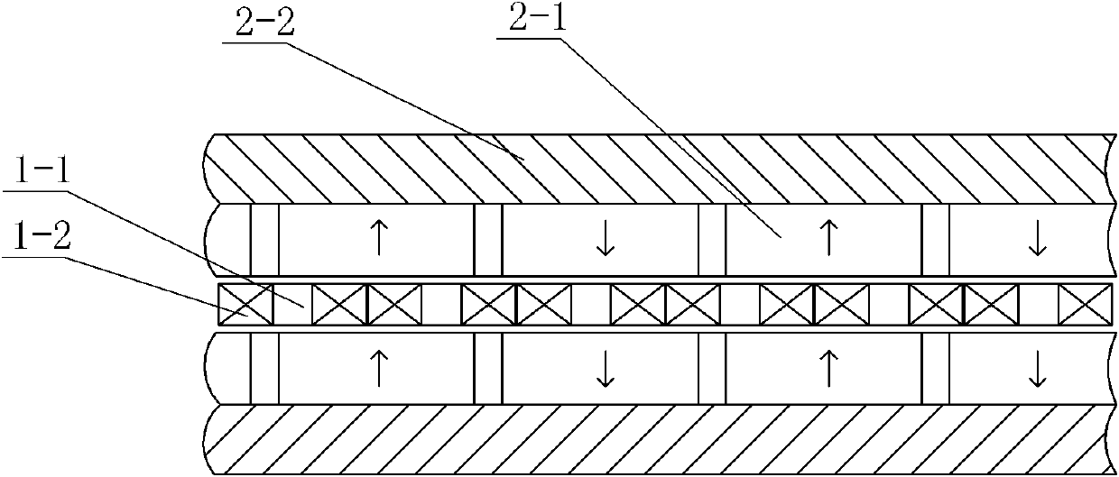 Limited stroke high-dynamic plane motor