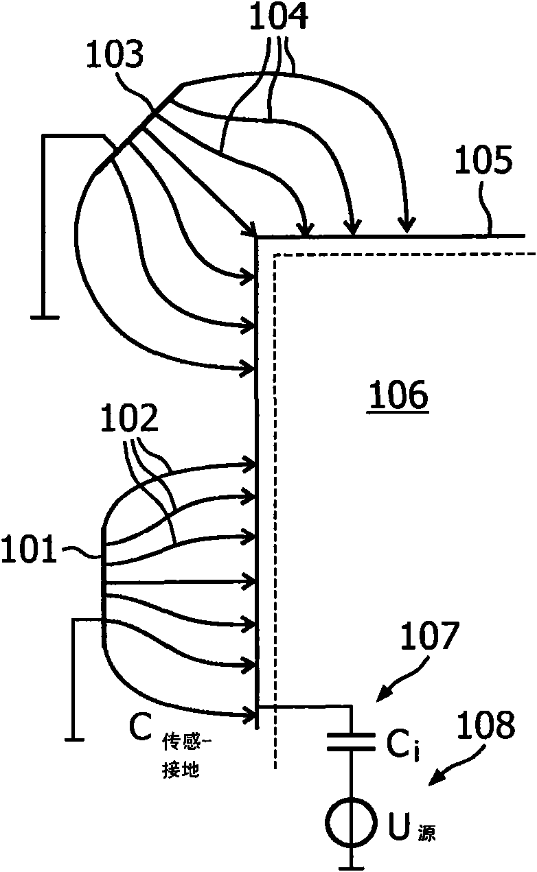 Capacitive type proximity sensor