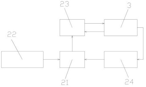 Automobile intelligent starting module and starting method adopting same