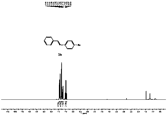 Method of photo-induced catalytic selective synthesis of Z- and E-olefins