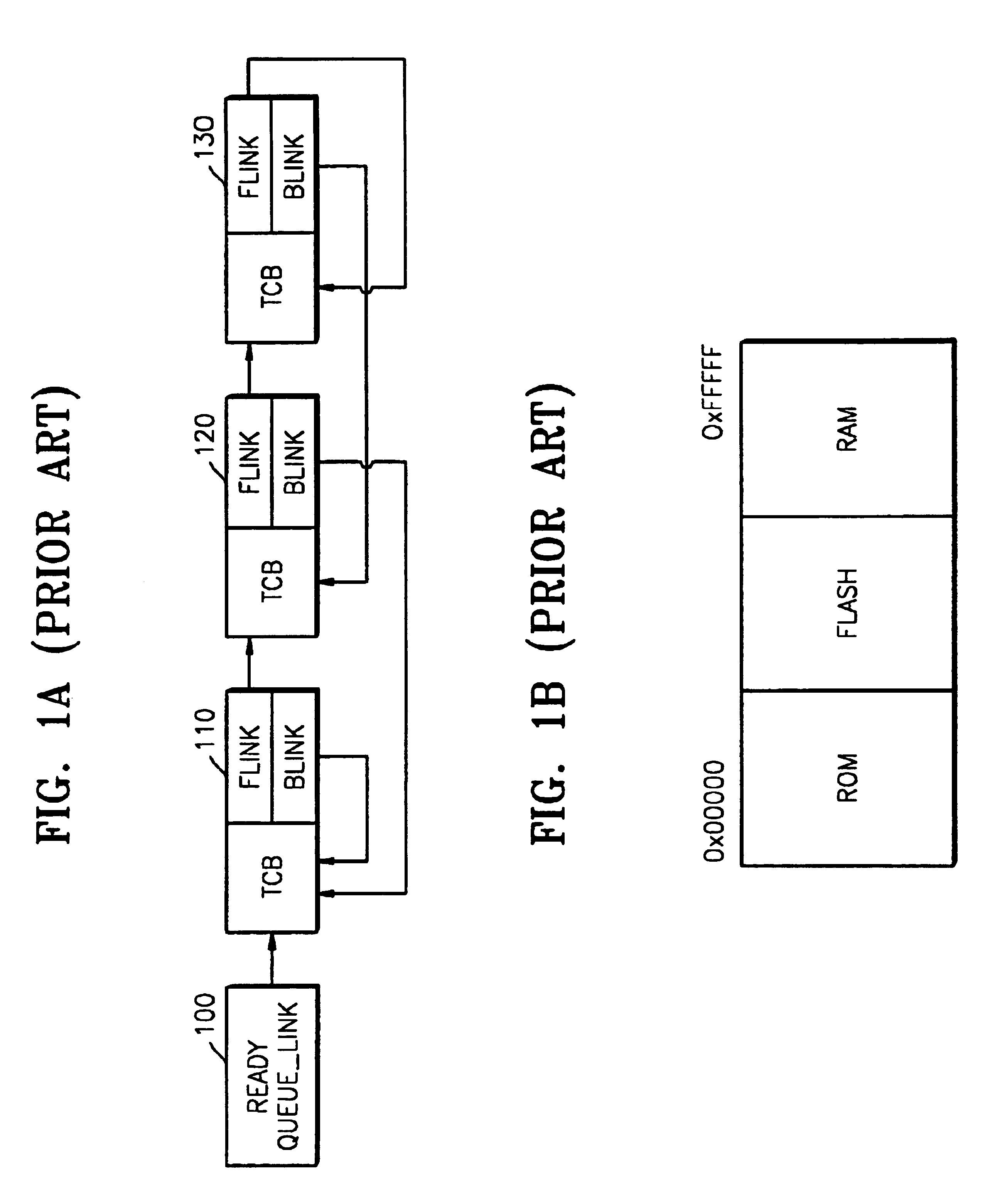 Real time control system for multitasking digital signal processor using ready queue