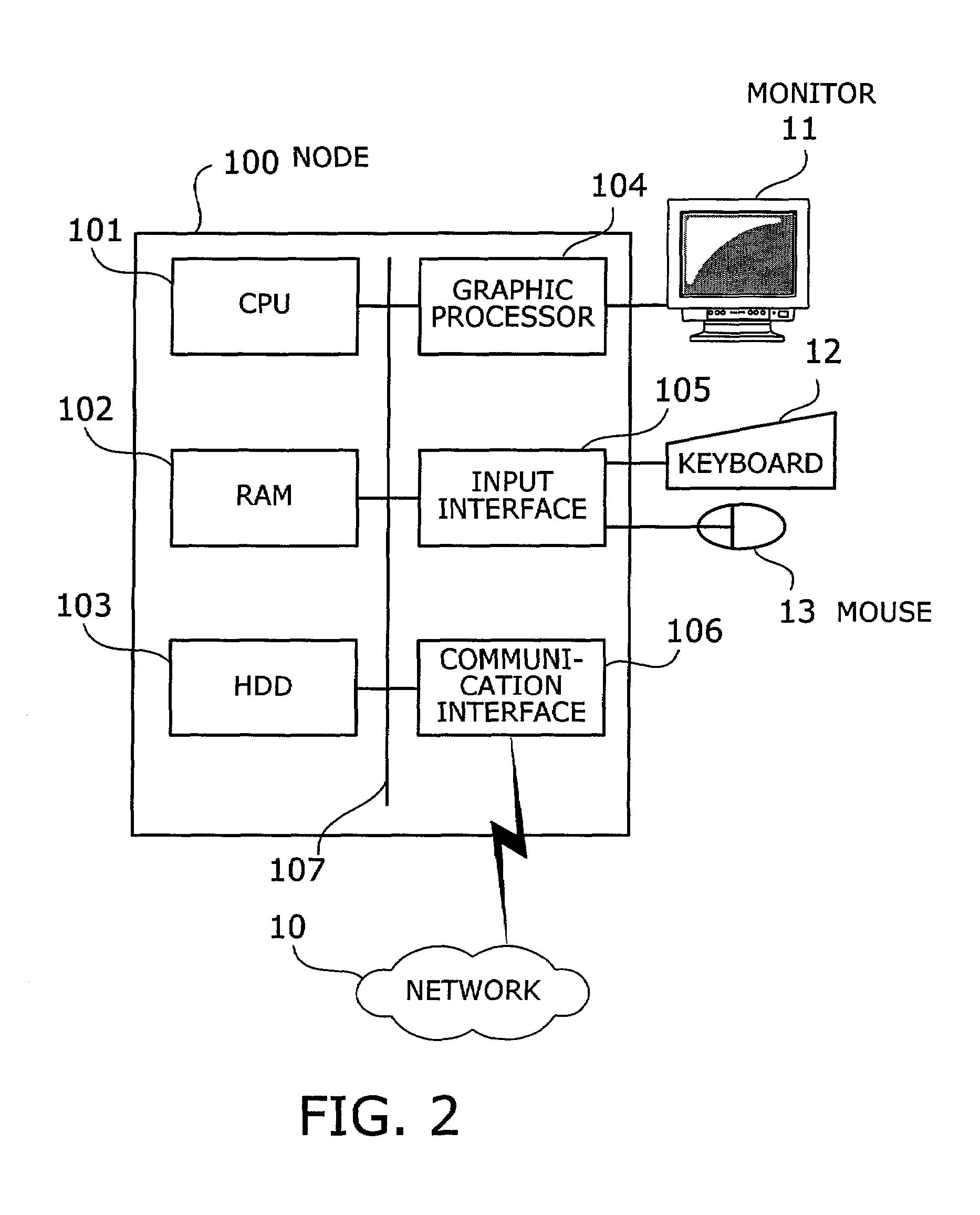 Network monitoring device and method