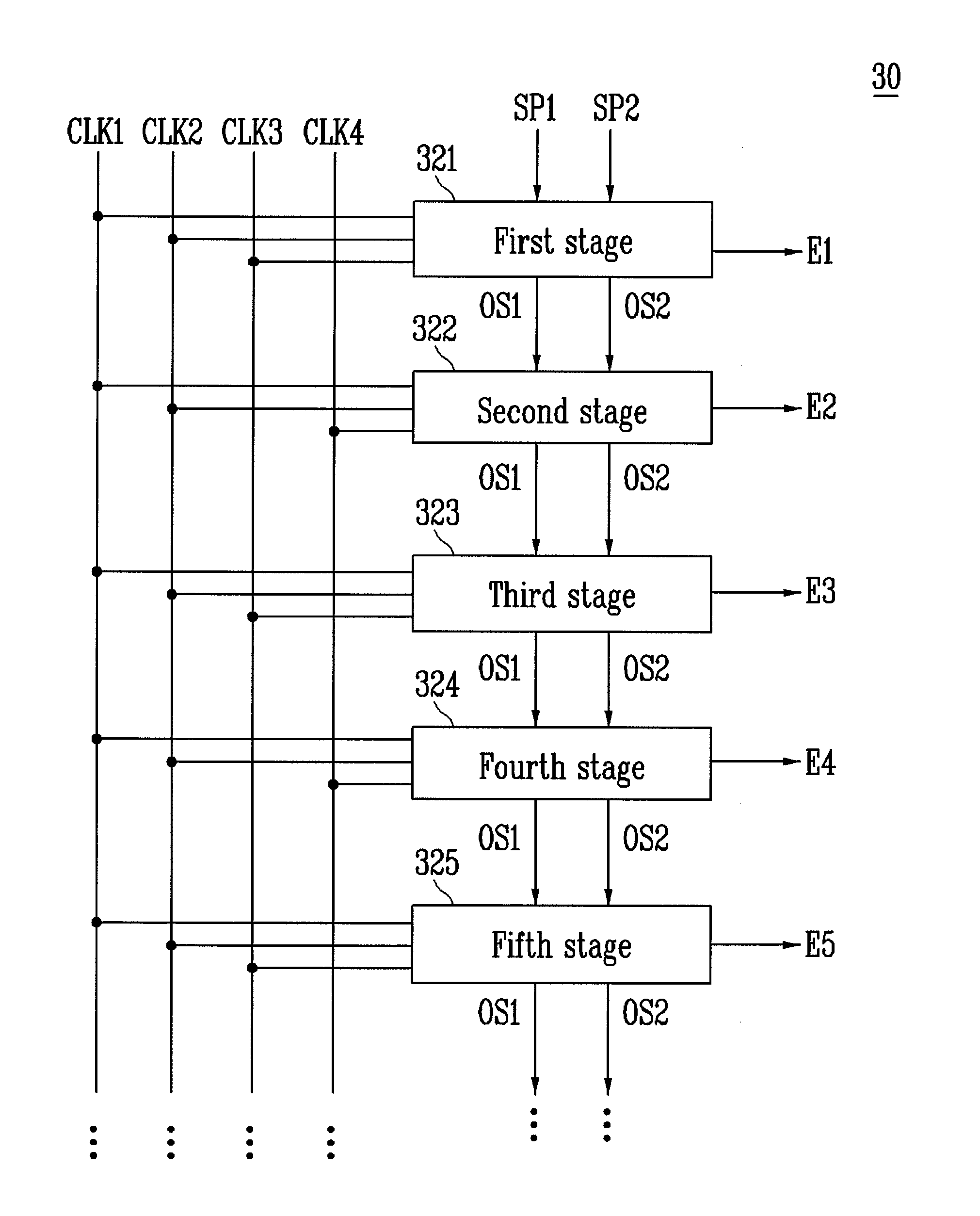 Emission control driver and organic light emitting display device using the same