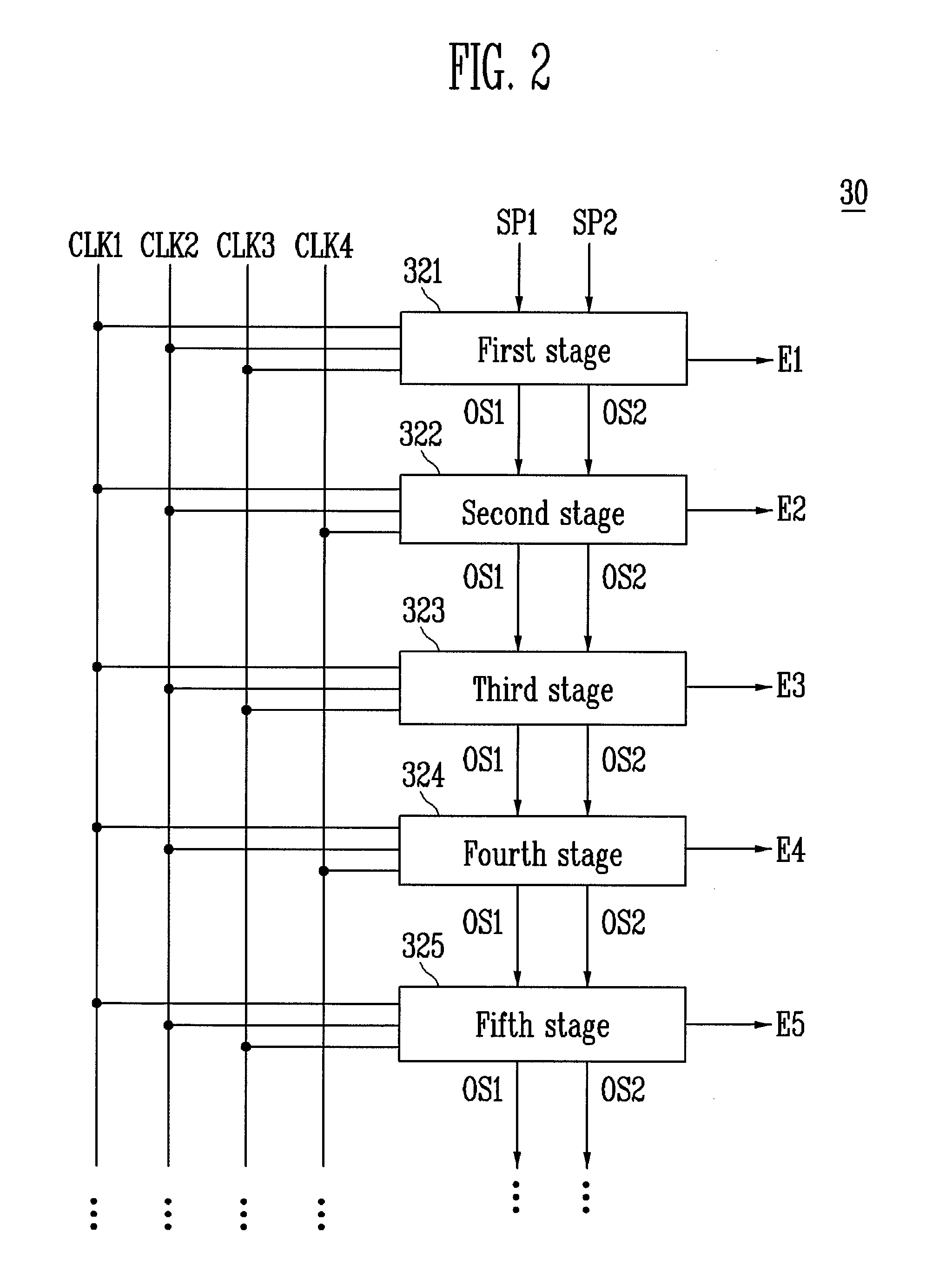 Emission control driver and organic light emitting display device using the same