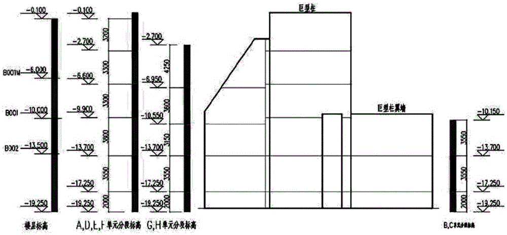 Welding method of special-shaped multi-cavity giant steel structure