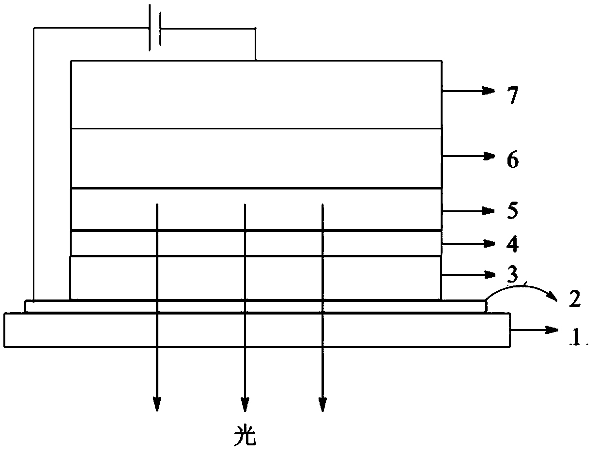 Binaphthyl derivative, and material and organic electroluminescent device which contain binaphthyl derivative