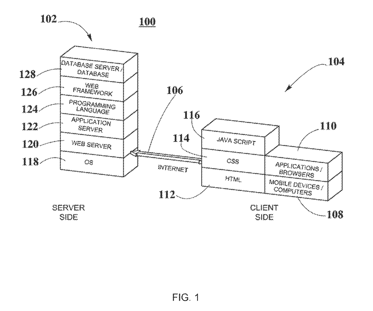 Cyber risk assessment and management system and method