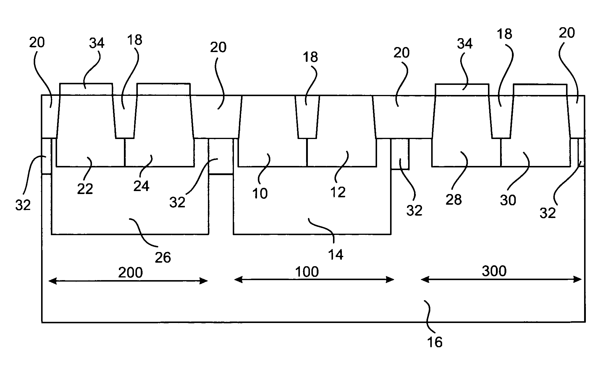 Method of integrating triple gate oxide thickness