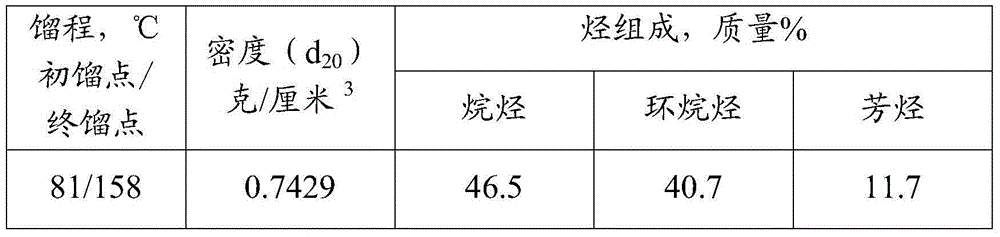 Hydrogen type germanium-silicon molecular sieve with ZSM-5 structure and preparation method thereof