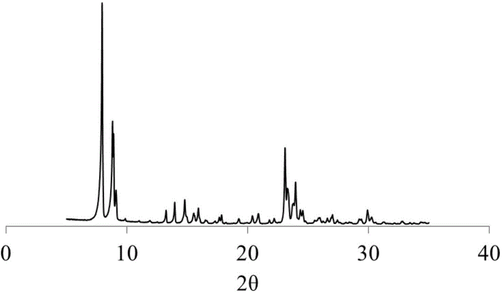 Hydrogen type germanium-silicon molecular sieve with ZSM-5 structure and preparation method thereof