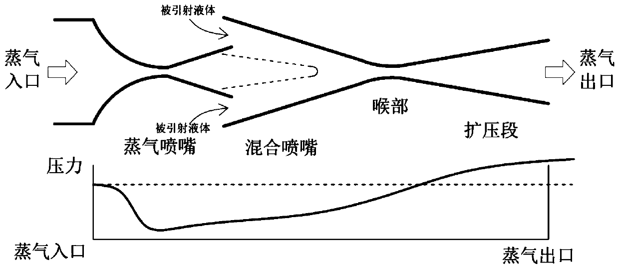 A mechanical pump-free absorption refrigeration cycle system and method based on pressurized injection