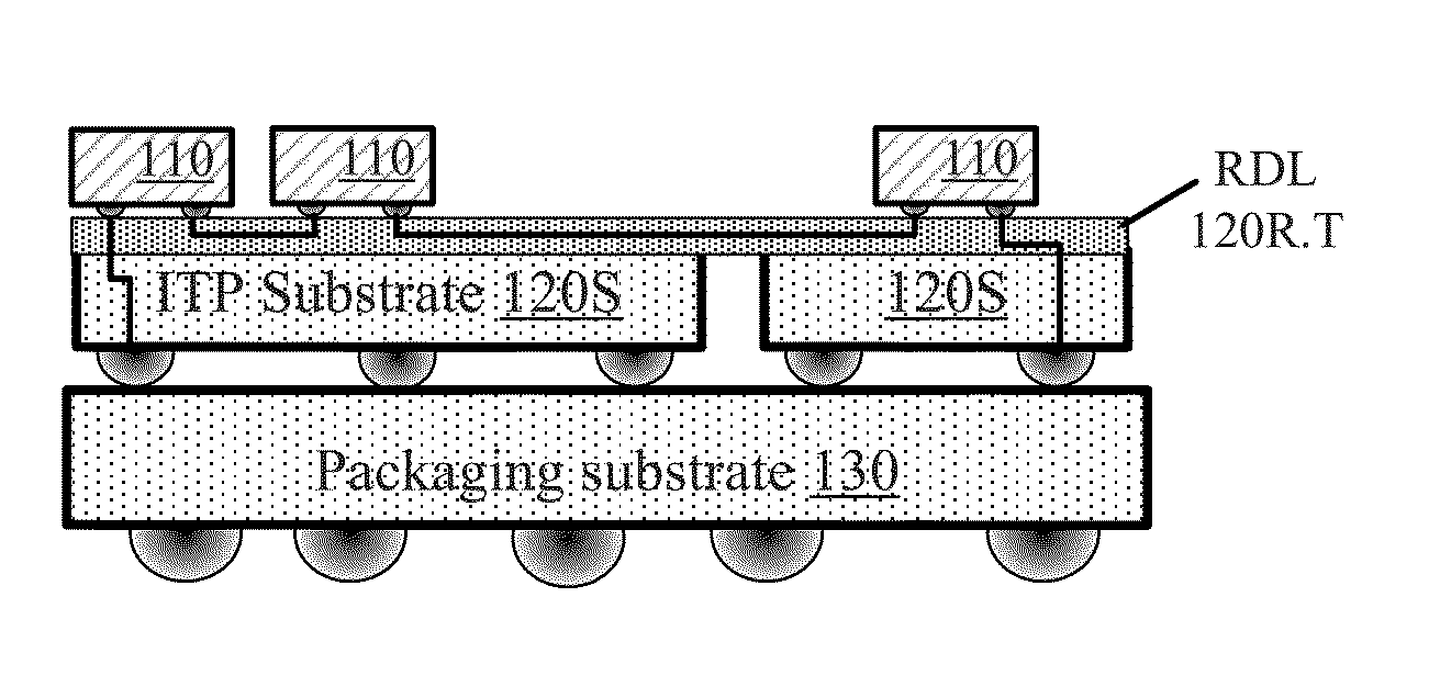 Circuit assemblies with multiple interposer substrates, and methods of fabrication