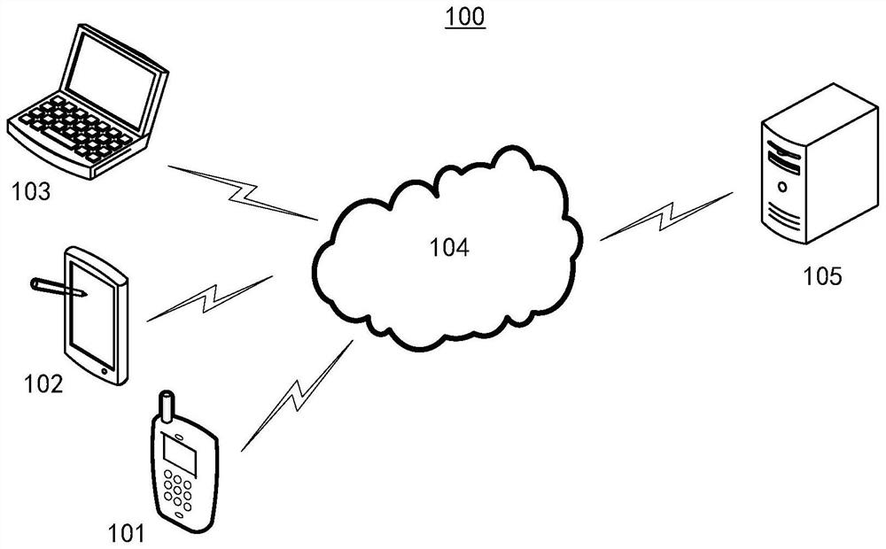 Account registration method and device, computer system and storage medium