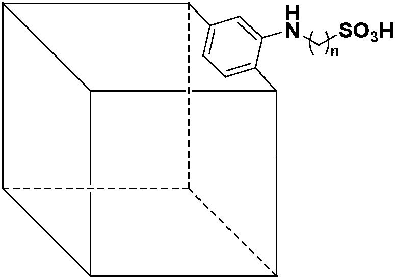 Method for catalytic esterification of -SO3H-containing metal-organic framework compound